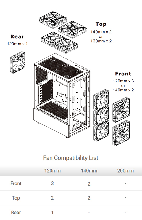 View 200 TG ARGB Snow Mid Tower Chassis